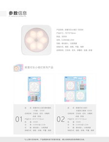 產品選擇全攻略 價格、參數、圖片與技術服務綜合評估