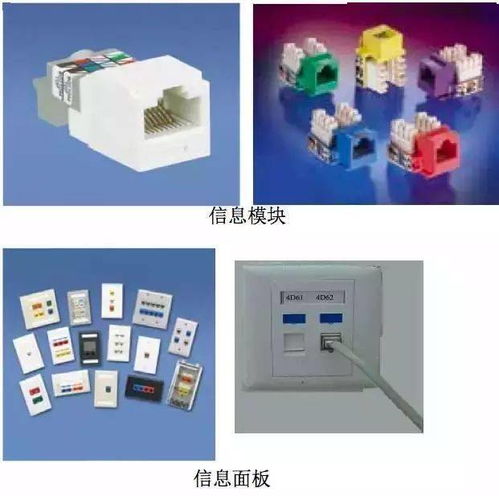 弱電工程綜合布線設備材料圖解 網(wǎng)絡工程小白必學指南